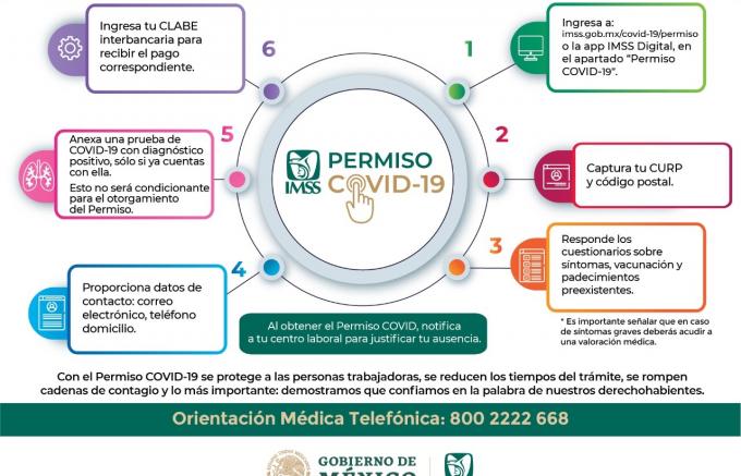 IMSS anuncia relanzamiento del Permiso COVID-19 para cortar cadenas de contagio