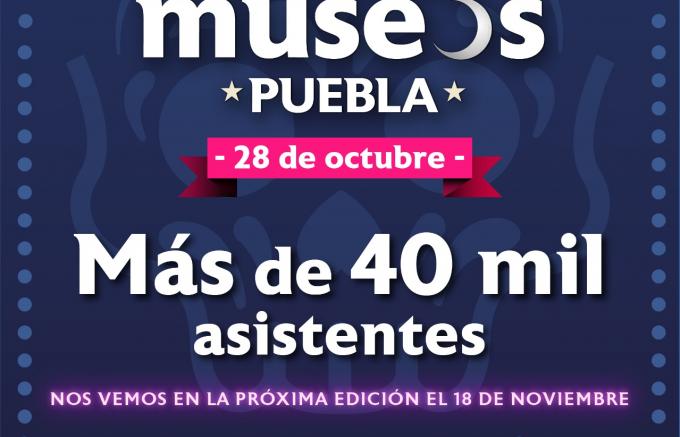 Noche de Museos Edición Temporada de Muertos 2023