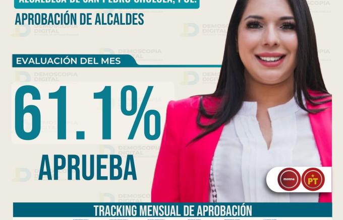 Tonantzin Fernández, entre los mejores alcaldes de Puebla