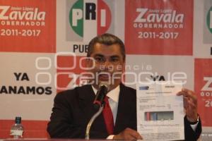 ELECCIONES 2010 - ZAVALA