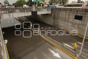 LLUVIAS . INUNDACIONES