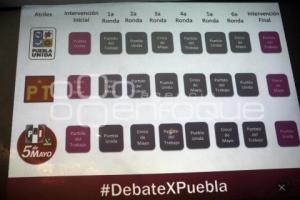 SORTEO DEBATE ACTÍVATE X PUEBLA