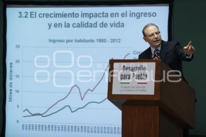 FUNDACIÓN COLOSIO PACTO POR MÉXICO