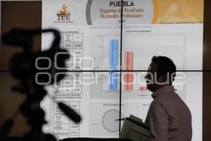 PANTALLA CON EL PREP