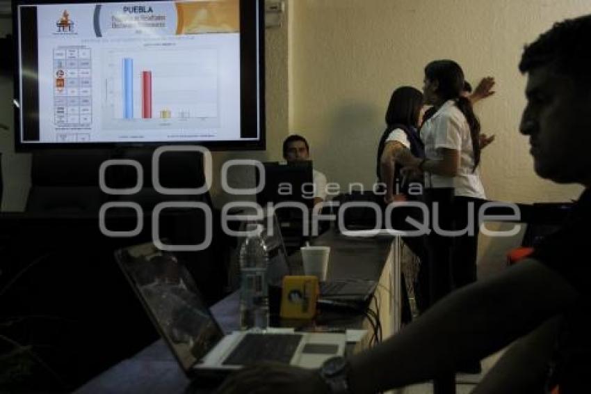 PANTALLA CON EL PREP