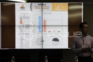PANTALLA CON EL PREP