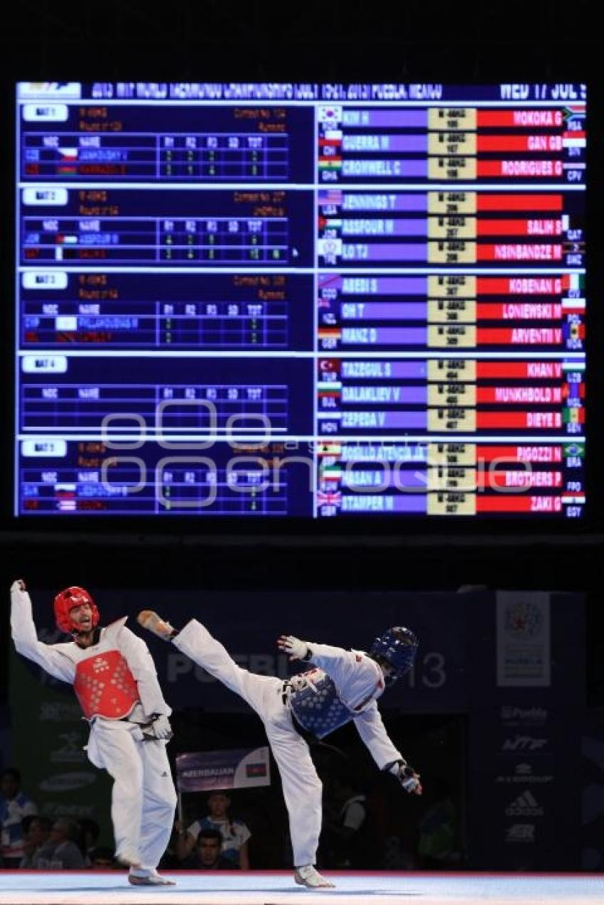 MUNDIAL TAEKWONDO PUEBLA 2013