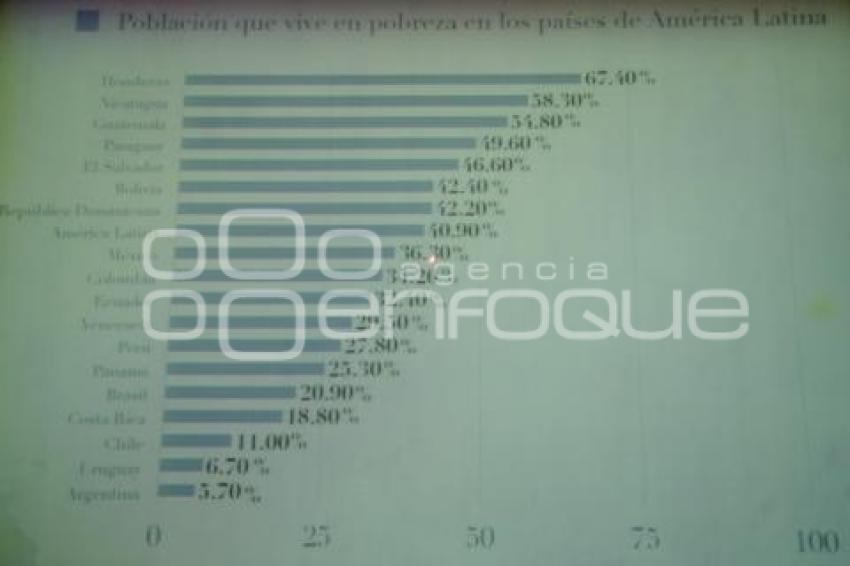 PRESENTAN SINAPSIS SOCIAL TEC DE MONTERREY Y BBVA BANCOMER