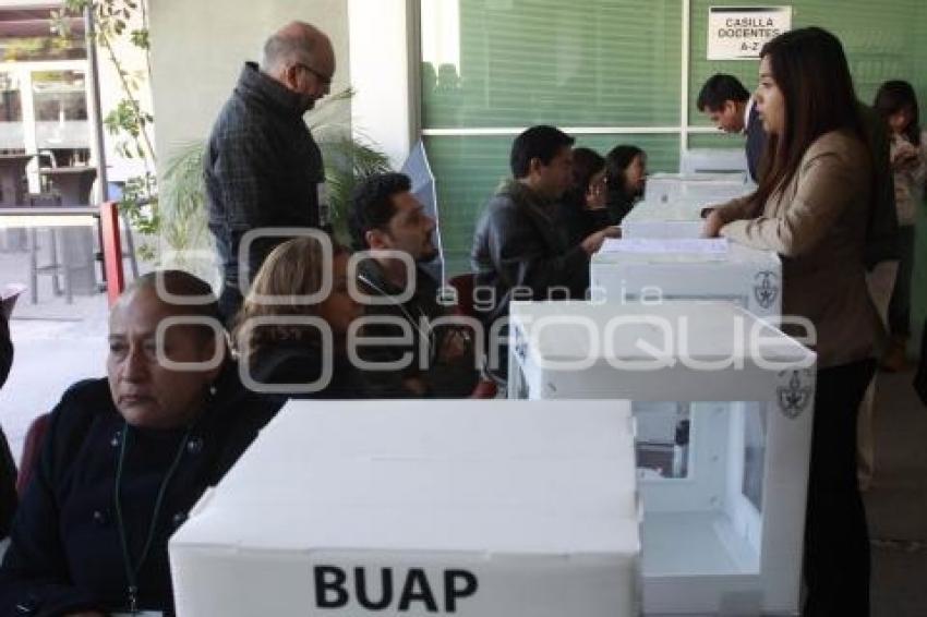 ELECCIONES. DERECHO BUAP