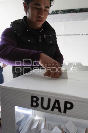 ELECCIONES. DERECHO BUAP