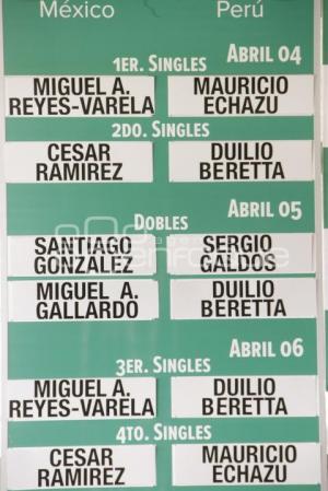 SORTEO COPA DAVIS MEXICO VS PERU