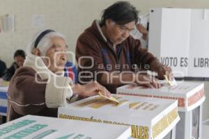 ELECCIONES PRD