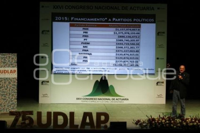 CONGRESO NACIONAL DE ACTUARÍA . UDLAP