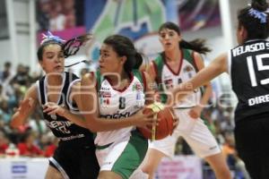 FIBA AMÉRICAS U16 . MÉXICO VS ARGENTINA