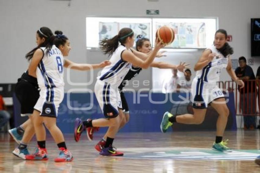 FIBA AMÉRICAS U16. HONDURAS VS ARGENTINA