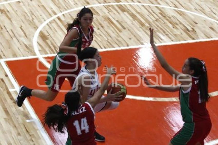 FIBA AMÉRICAS U16 . EUA VS MÉXICO