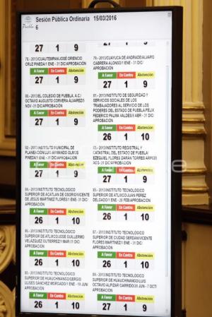 CONGRESO
