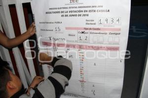 ELECCIONES . TEHUACÁN