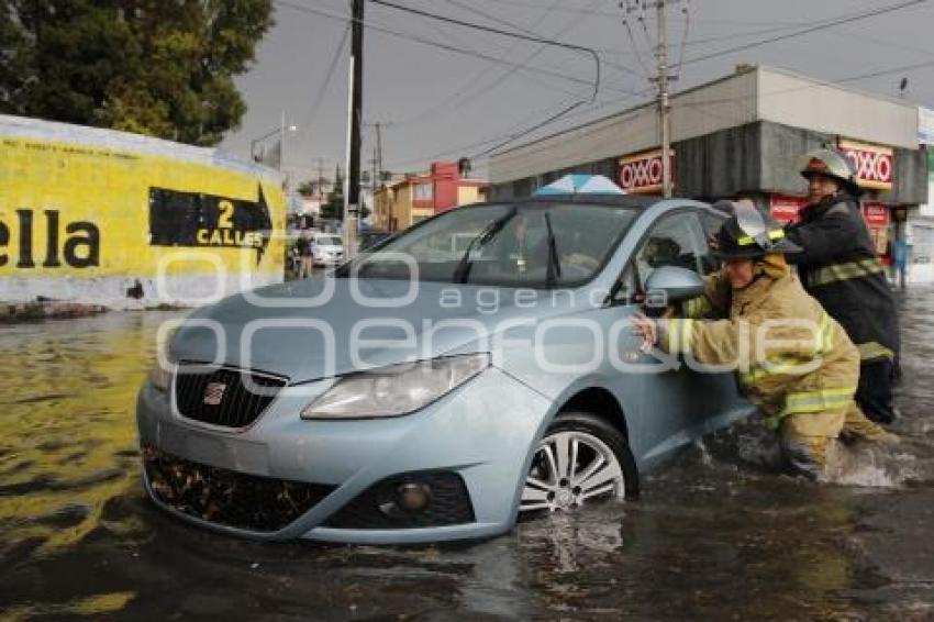 CLIMA . LLUVIAS