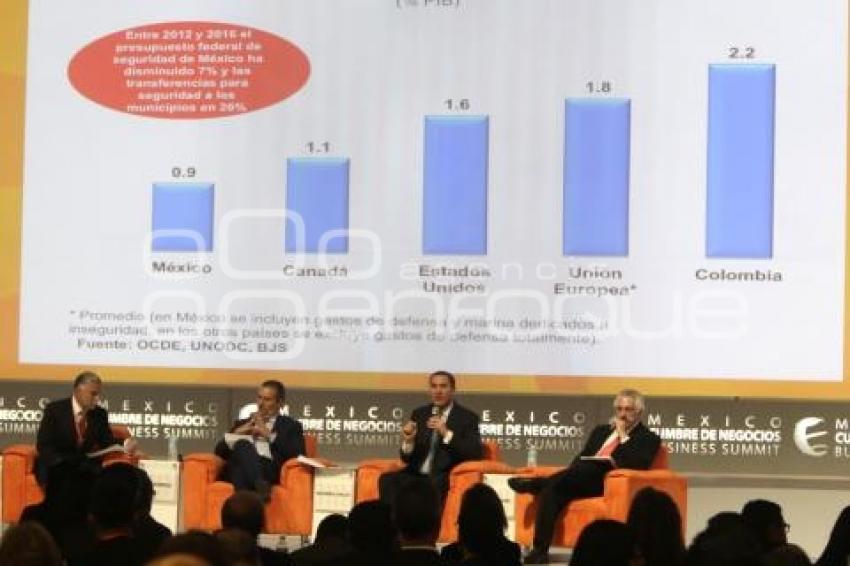 MÉXICO CUMBRE DE NEGOCIOS