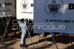 ELECCIONES BUAP