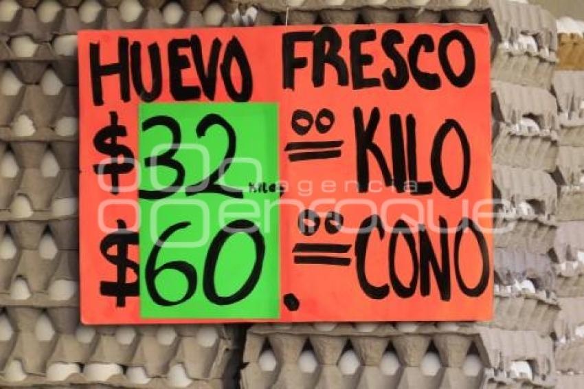 CANASTA BÁSICA