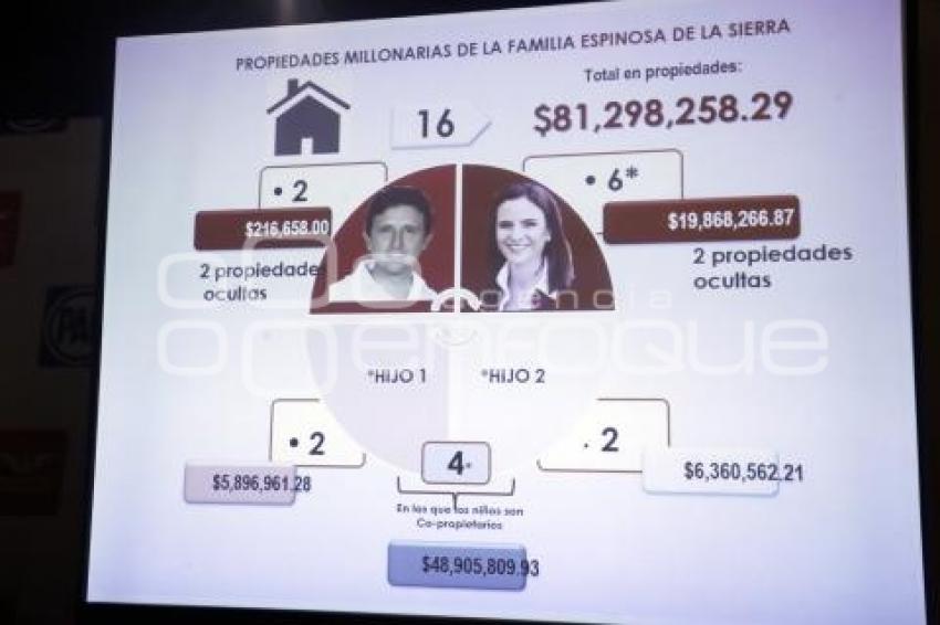 PAN . CANDIDATOS AL SENADO
