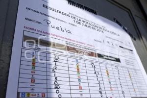 ELECCIONES . RESULTADOS CASILLAS