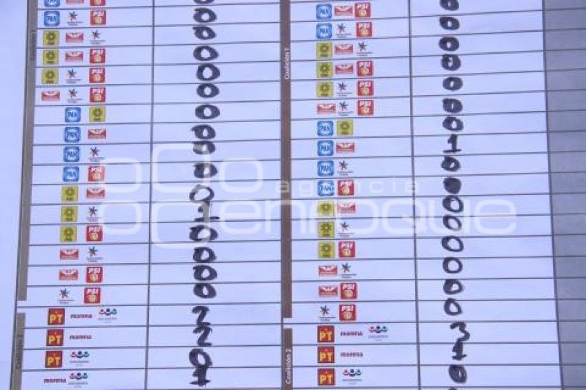 ELECCIONES . RESULTADOS CASILLAS
