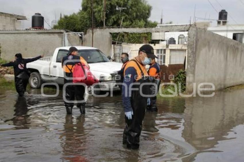 INUNDACIONES CASTILLOTLA