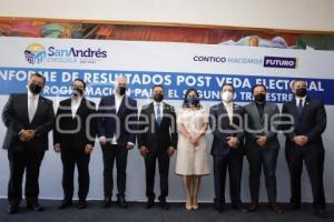 CHOLULA . INFORME DE RESULTADOS
