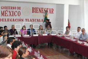 TLAXCALA . CONVENIO BIENESTAR