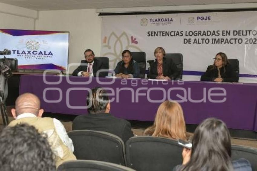 TLAXCALA . DELITOS ALTO IMPACTO