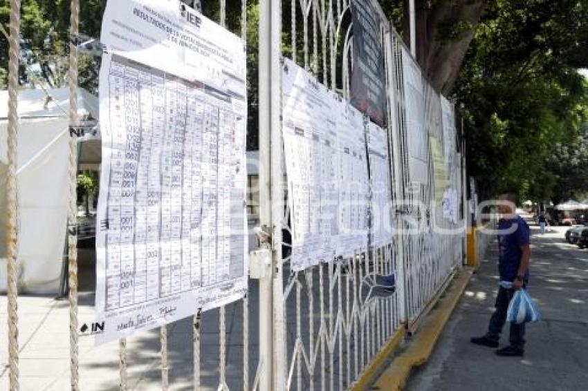 ELECCIONES 2024 . SÁBANAS DE RESULTADOS