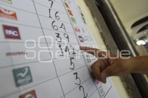 TLAXCALA . RESULTADOS DE VOTACIONES