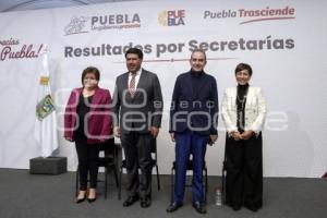 INFORME DE GOBIERNO . DEPENDENCIAS