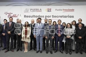 INFORME DE GOBIERNO . DEPENDENCIAS