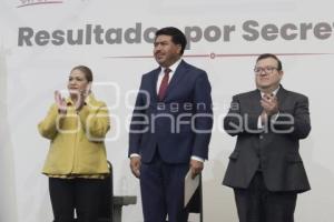 INFORME DE GOBIERNO . DEPENDENCIAS