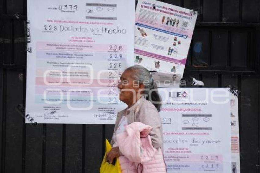 TLAXCALA . RESULTADOS ELECCIÓN JUDICIAL