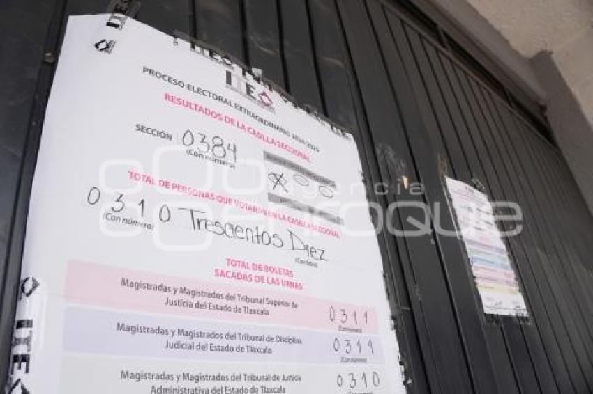 TLAXCALA . RESULTADOS ELECCIÓN JUDICIAL