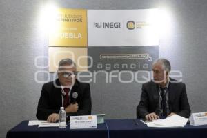 INEGI . CENSOS ECONÓMICOS
